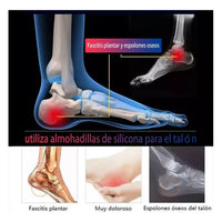 Talonera de silicona: El secreto para pisadas cómodas y sin molestias