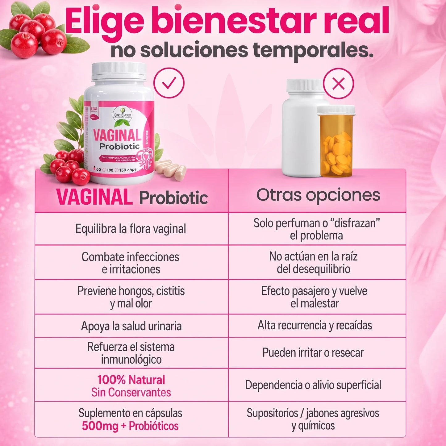 Vaginal Probiotic – Recupera tu frescura y confianza en minutos