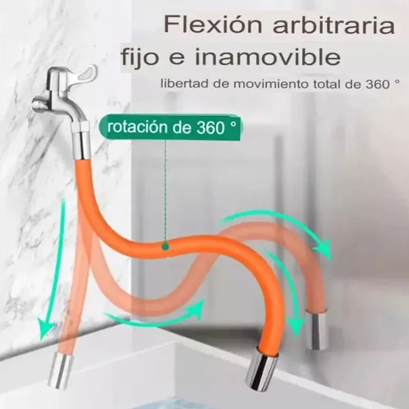Grifo Flexible 360°: Comodidad, Limpieza Y Eficiencia En Un Solo Giro