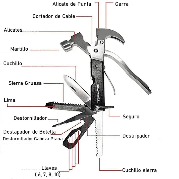Todo lo que Necesitas en Una Sola Herramienta-Solución Completa