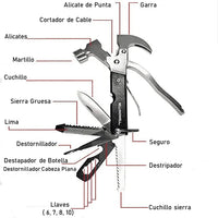 Todo lo que Necesitas en Una Sola Herramienta-Solución Completa