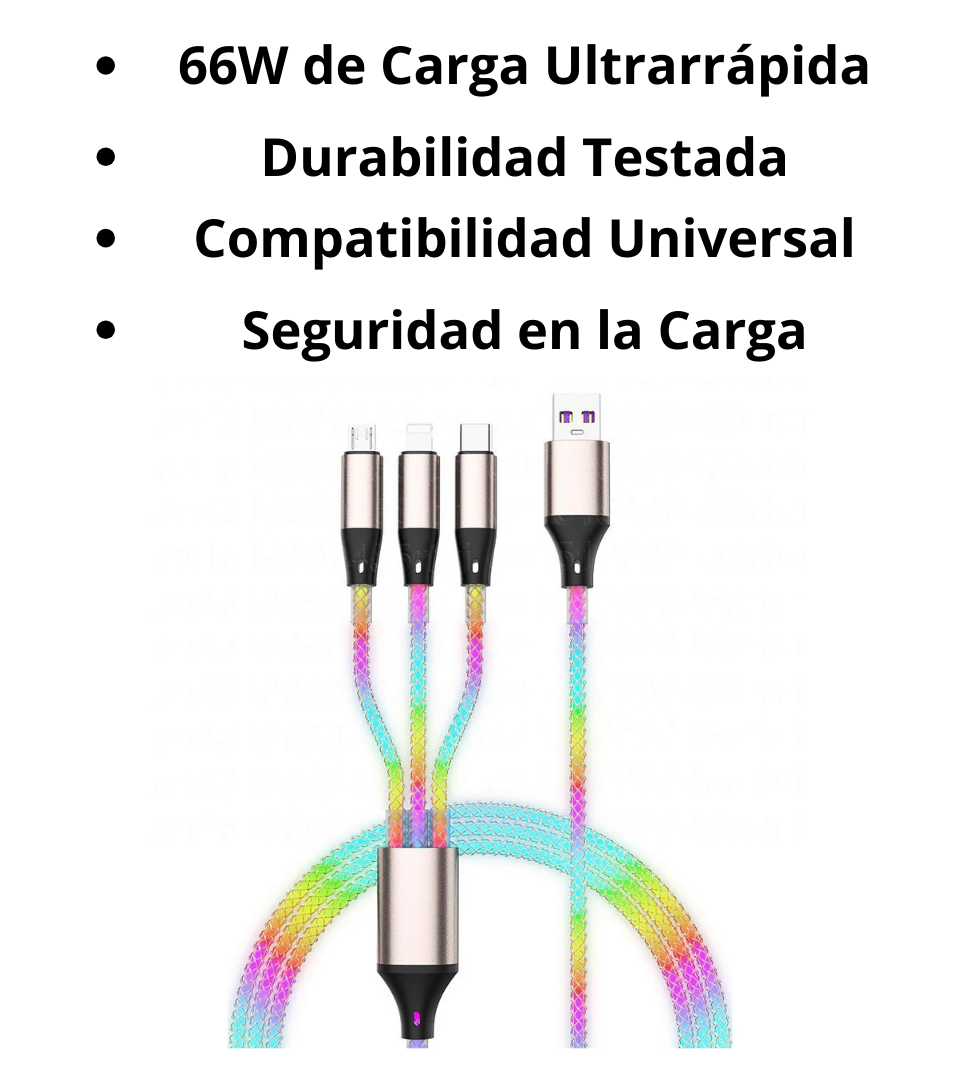 Carga a la Velocidad de la Luz: ¡Descubre el Cable de Carga que lo Cambia Todo!
