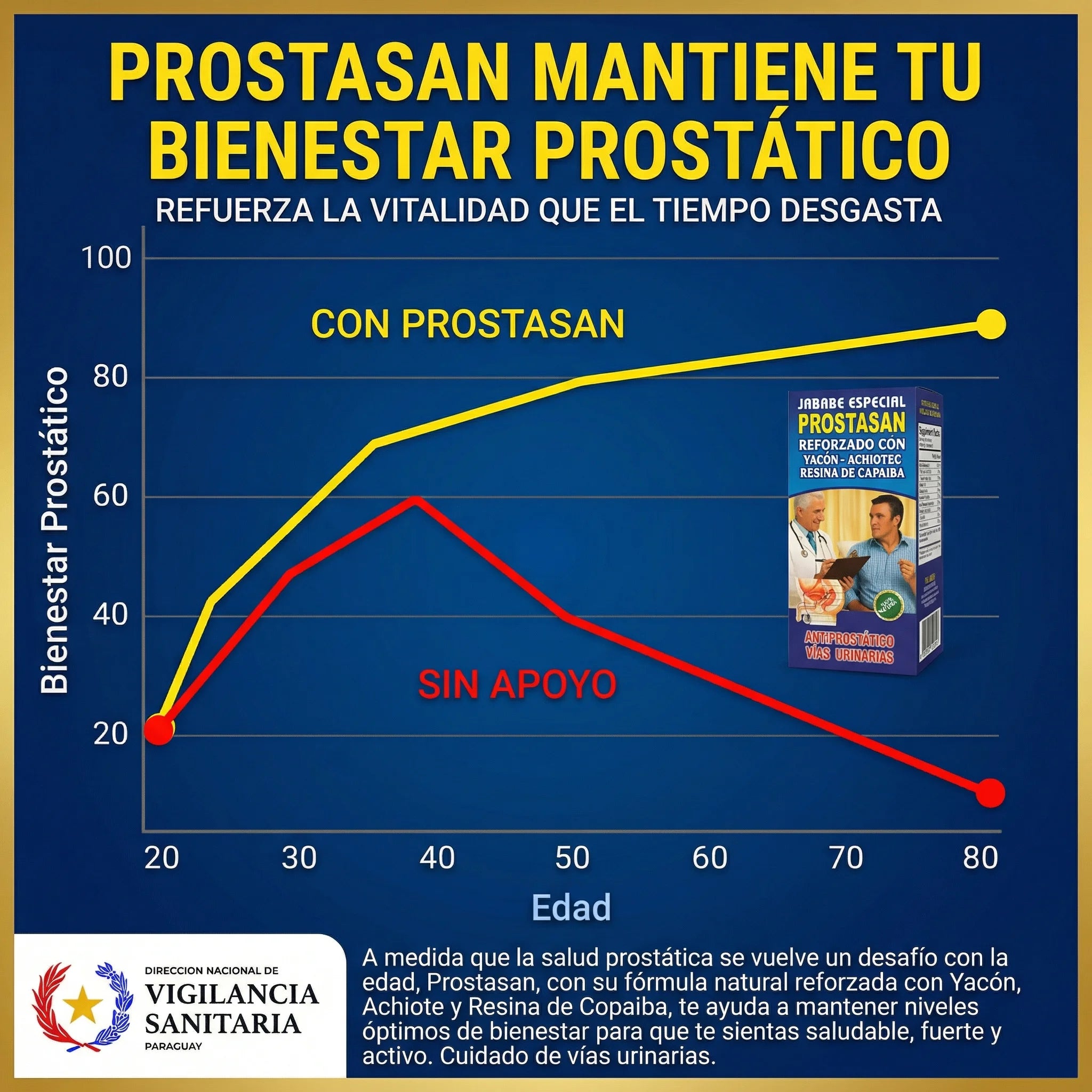 Encabezado