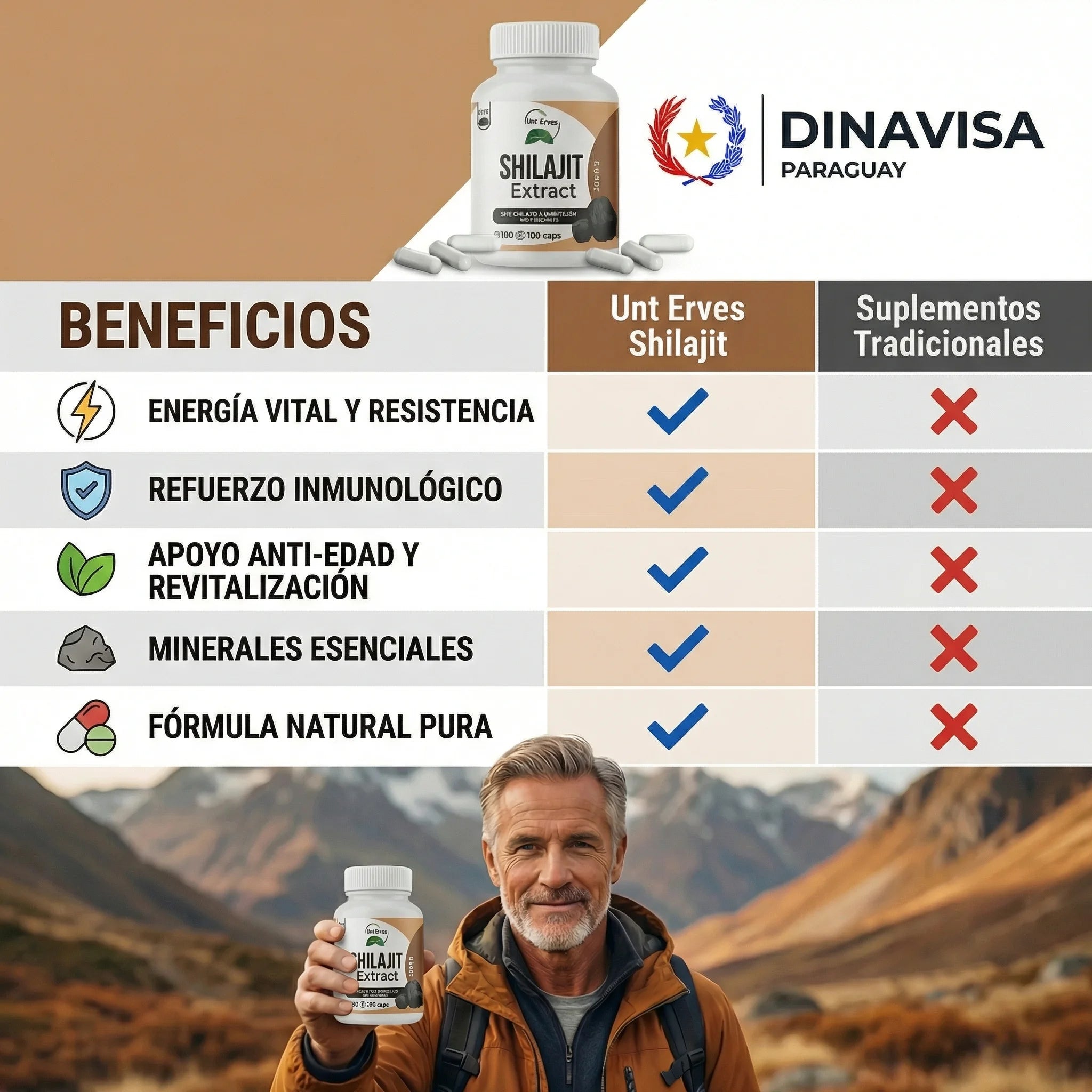 Encabezado