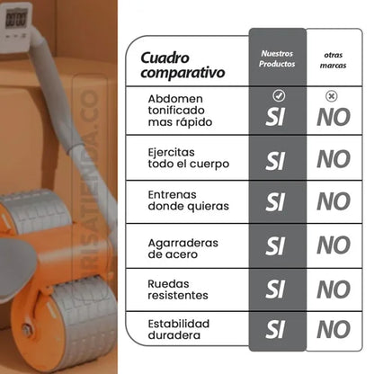 Soporte abdominal + kit 5 bandas y tonificador de pechos GRATIS