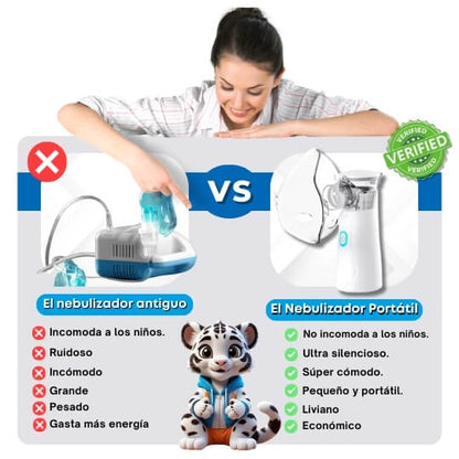 Alivio Rápido Para Niños Y Adultos Con Este Nebulizador Portátil