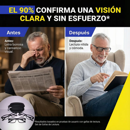 Visión Clara – La solución definitiva PAGAS 1 LLEVA 3