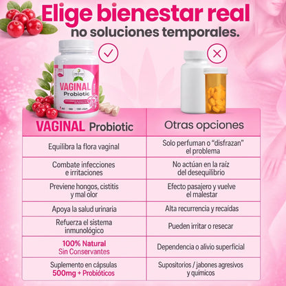 Vaginal Probiotic – Recupera tu frescura y confianza en minutos