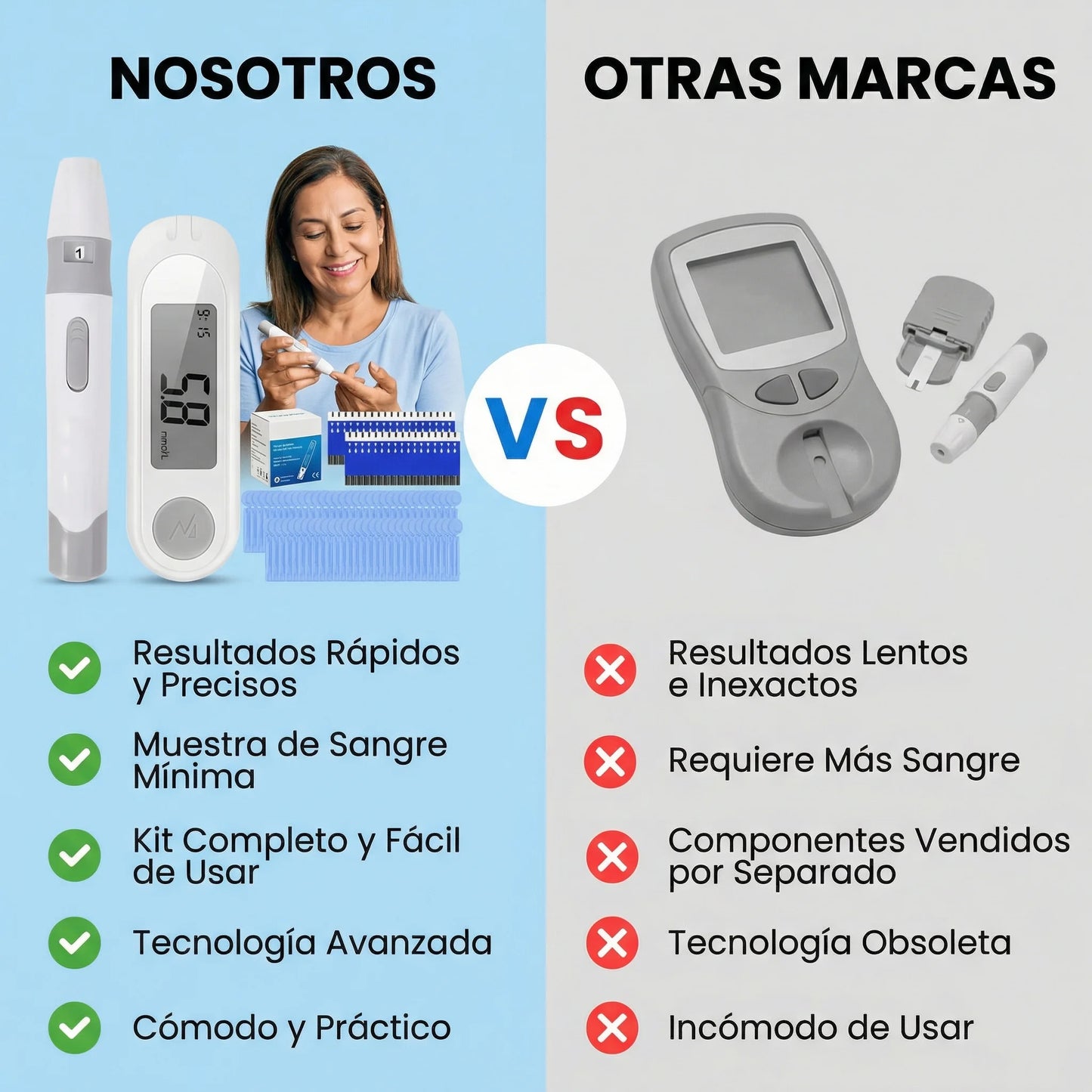 Glucómetro Completo – Medí tu azúcar en segundos y quedate tranquilo