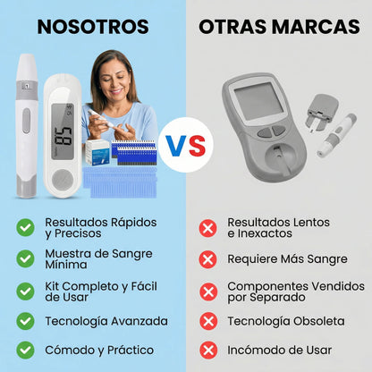 Glucómetro Completo – Medí tu azúcar en segundos y quedate tranquilo