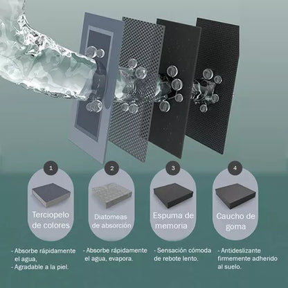 TAPETE SECADO RAPIDO REPELENTE DE AGUA