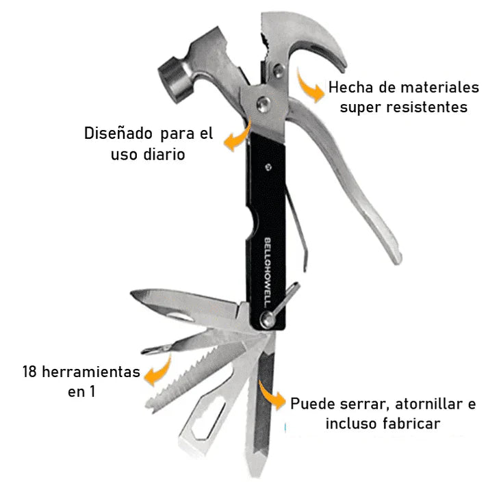 Todo lo que Necesitas en Una Sola Herramienta-Solución Completa