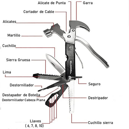 Todo lo que Necesitas en Una Sola Herramienta-Solución Completa