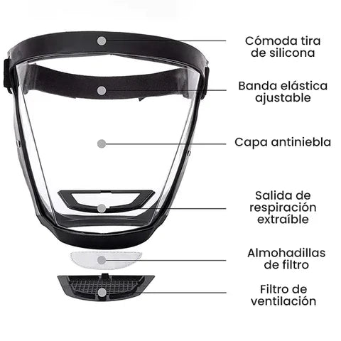 ¡Seguridad y Confort! Descubre la Nueva Era de Protección Facial