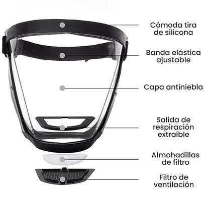 ¡Seguridad y Confort! Descubre la Nueva Era de Protección Facial