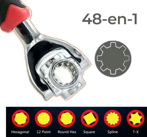 ¡Simplifica Tu Trabajo! Conoce la Herramienta Que Reemplaza a Un Estuche Entero.