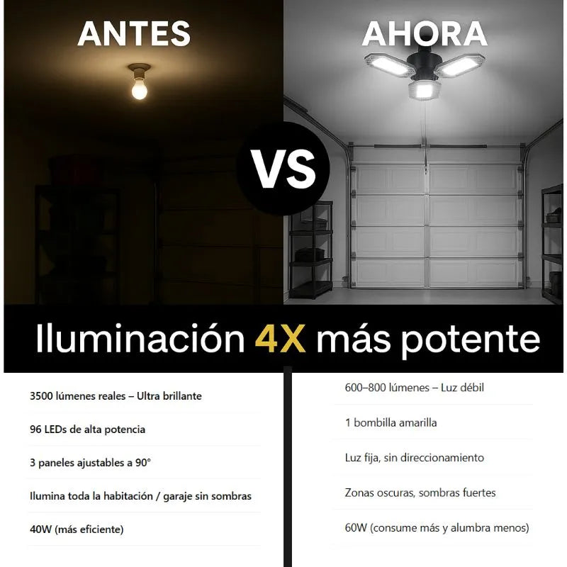 Beyond Bright – Más luz que cualquier bombillo común