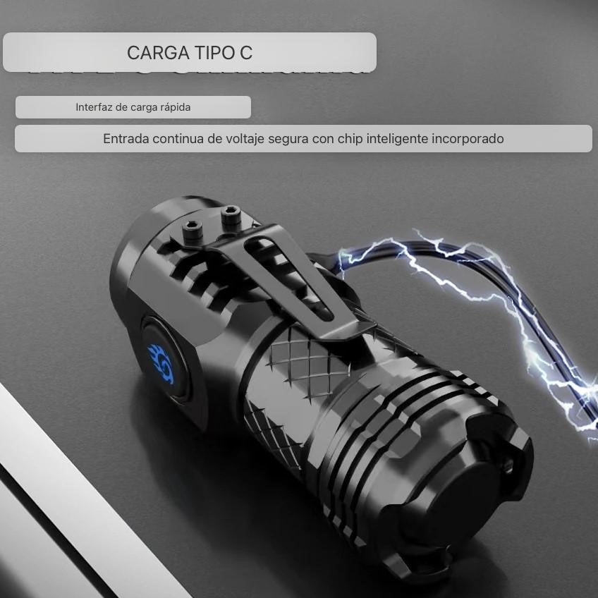 Luz Potente en la Palma de tu Mano: Descubre la Linterna Táctica Más Avanzada