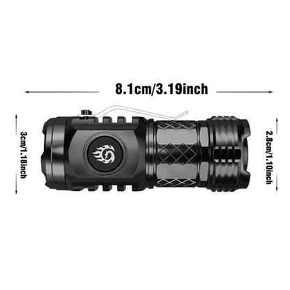 Luz Potente en la Palma de tu Mano: Descubre la Linterna Táctica Más Avanzada