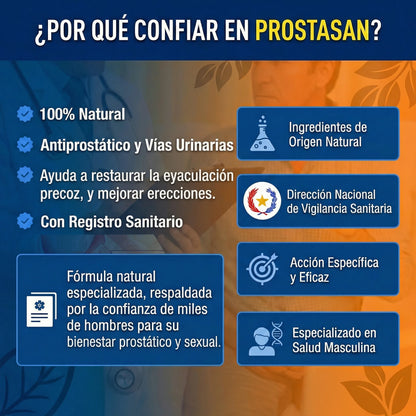 PROSTASAN – Más Control, Más Duración, Más Confianza