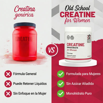 Creatina Para Mujeres. PAGA 1 LLEVA 2 DURACION 60 DIAS