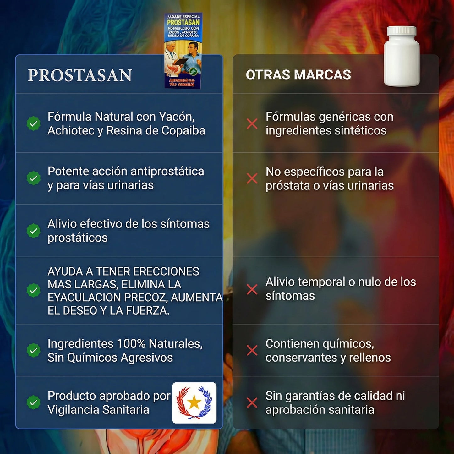 PROSTASAN – Más Control, Más Duración, Más Confianza
