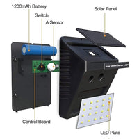 Ahorra Energía y Protege tu Hogar con Nuestra Lámpara Solar con Sensor de Movimiento