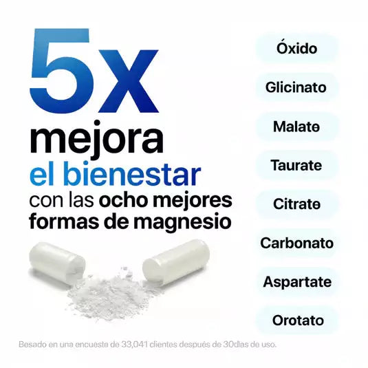 Encabezado