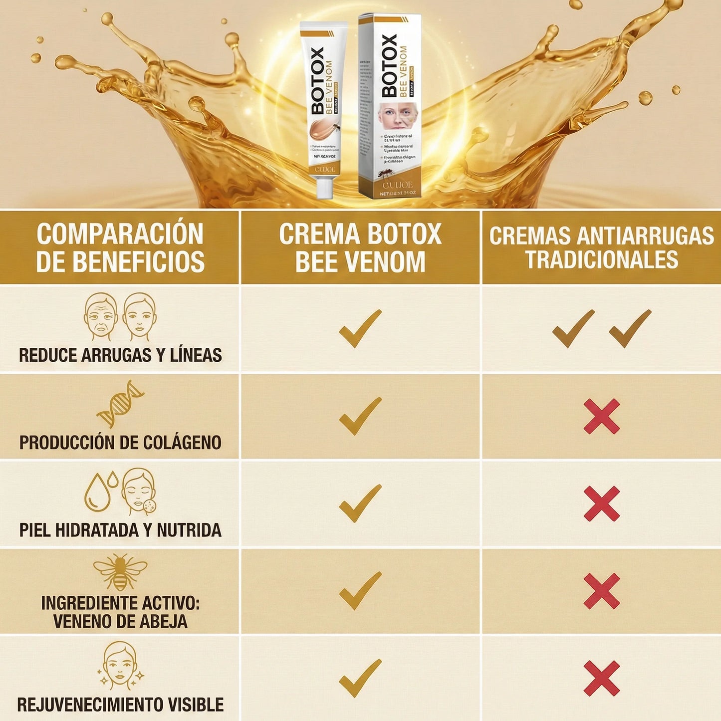 PAGA 1 LLEVA 2 La Crema Antiedad Que Borra Arrugas Visiblemente