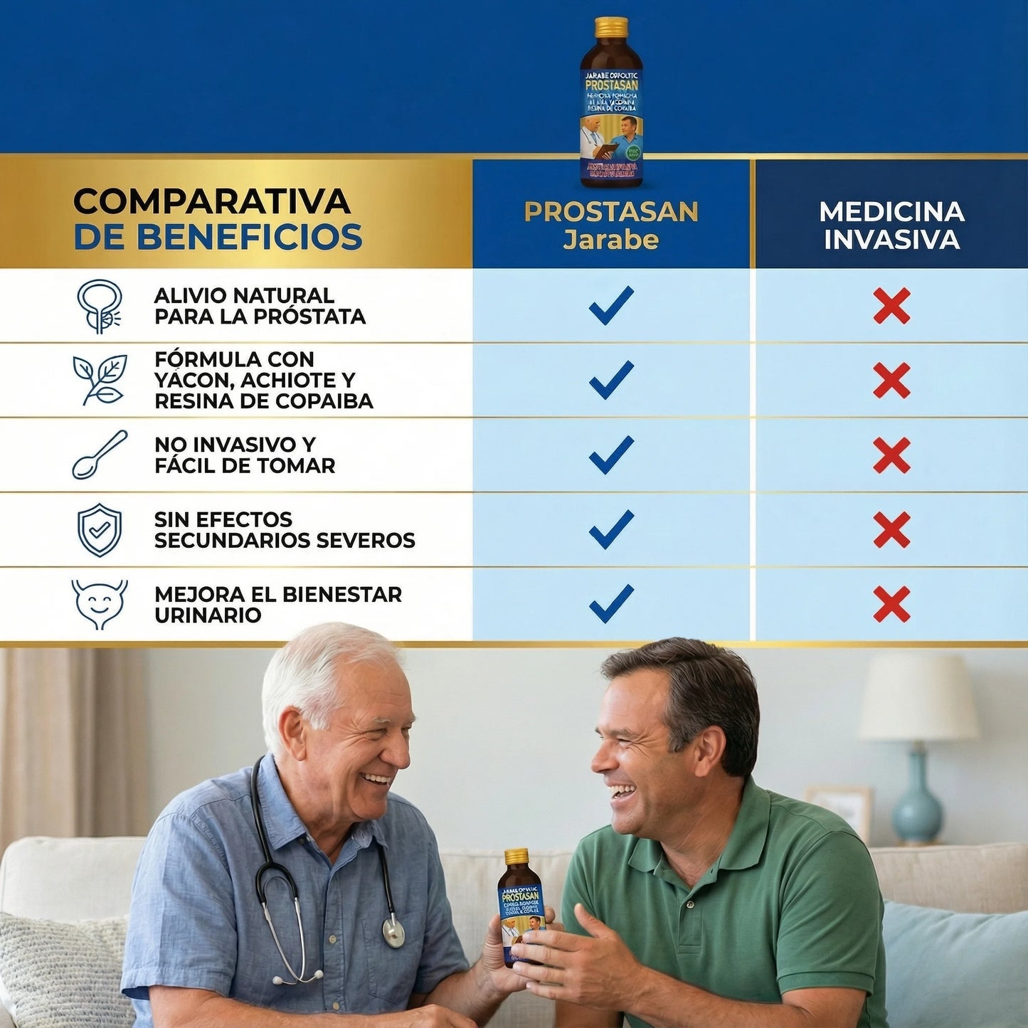 Prostasan – Desinflama Tu Prostata y Alivia Molestias