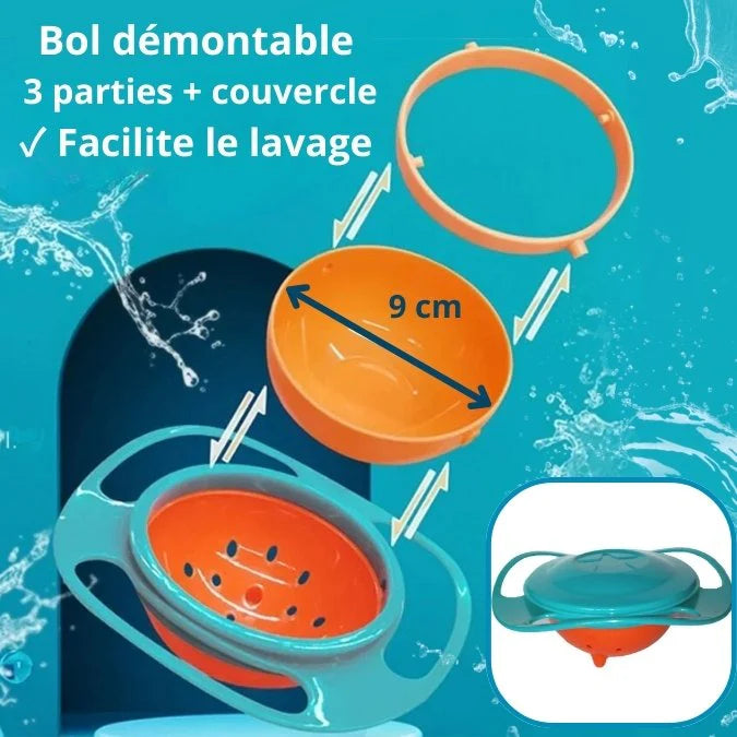 El Plato Mágico Que Gira y Nunca Se Derrama – ¡Perfecto para Niños!